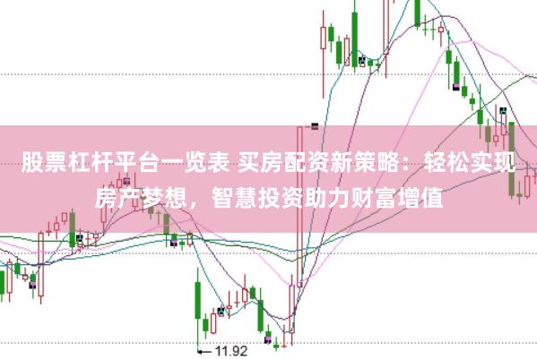 股票杠杆平台一览表 买房配资新策略：轻松实现房产梦想，智慧投资助力财富增值