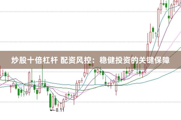 炒股十倍杠杆 配资风控：稳健投资的关键保障
