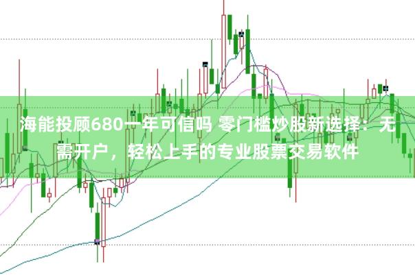 海能投顾680一年可信吗 零门槛炒股新选择：无需开户，轻松上手的专业股票交易软件