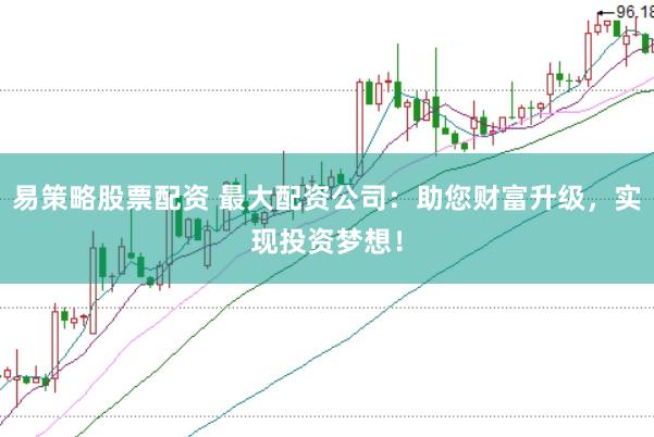 易策略股票配资 最大配资公司：助您财富升级，实现投资梦想！