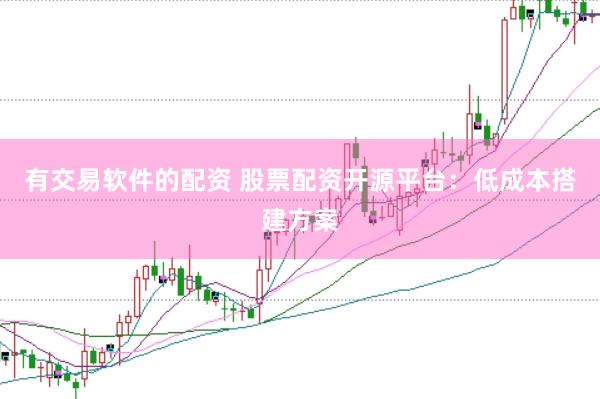 有交易软件的配资 股票配资开源平台：低成本搭建方案