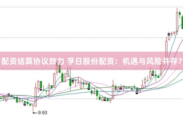 配资结算协议效力 孚日股份配资：机遇与风险并存？