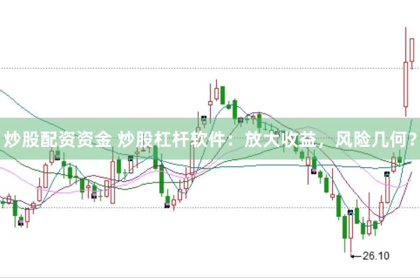 炒股配资资金 炒股杠杆软件：放大收益，风险几何？