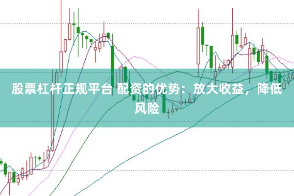 股票杠杆正规平台 配资的优势：放大收益，降低风险