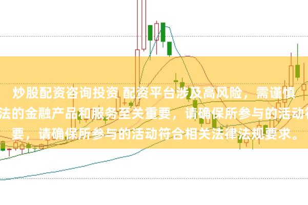 炒股配资咨询投资 配资平台涉及高风险，需谨慎对待。在中国，选择合法的金融产品和服务至关重要，请确保所参与的活动符合相关法律法规要求。