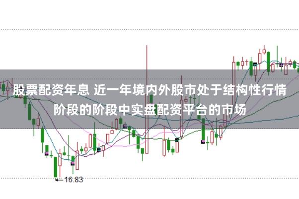 股票配资年息 近一年境内外股市处于结构性行情阶段的阶段中实盘配资平台的市场