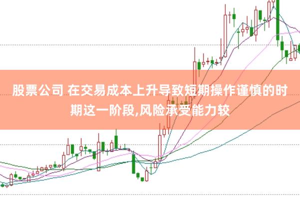 股票公司 在交易成本上升导致短期操作谨慎的时期这一阶段,风险承受能力较