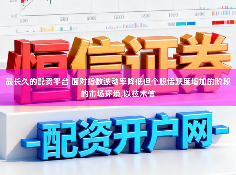最长久的配资平台 面对指数波动率降低但个股活跃度增加的阶段的市场环境，以技术信