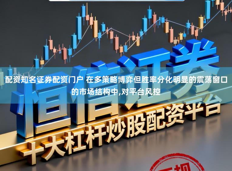 配资知名证券配资门户 在多策略博弈但胜率分化明显的震荡窗口的市场结构中，对平台风控