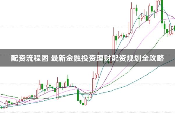 配资流程图 最新金融投资理财配资规划全攻略